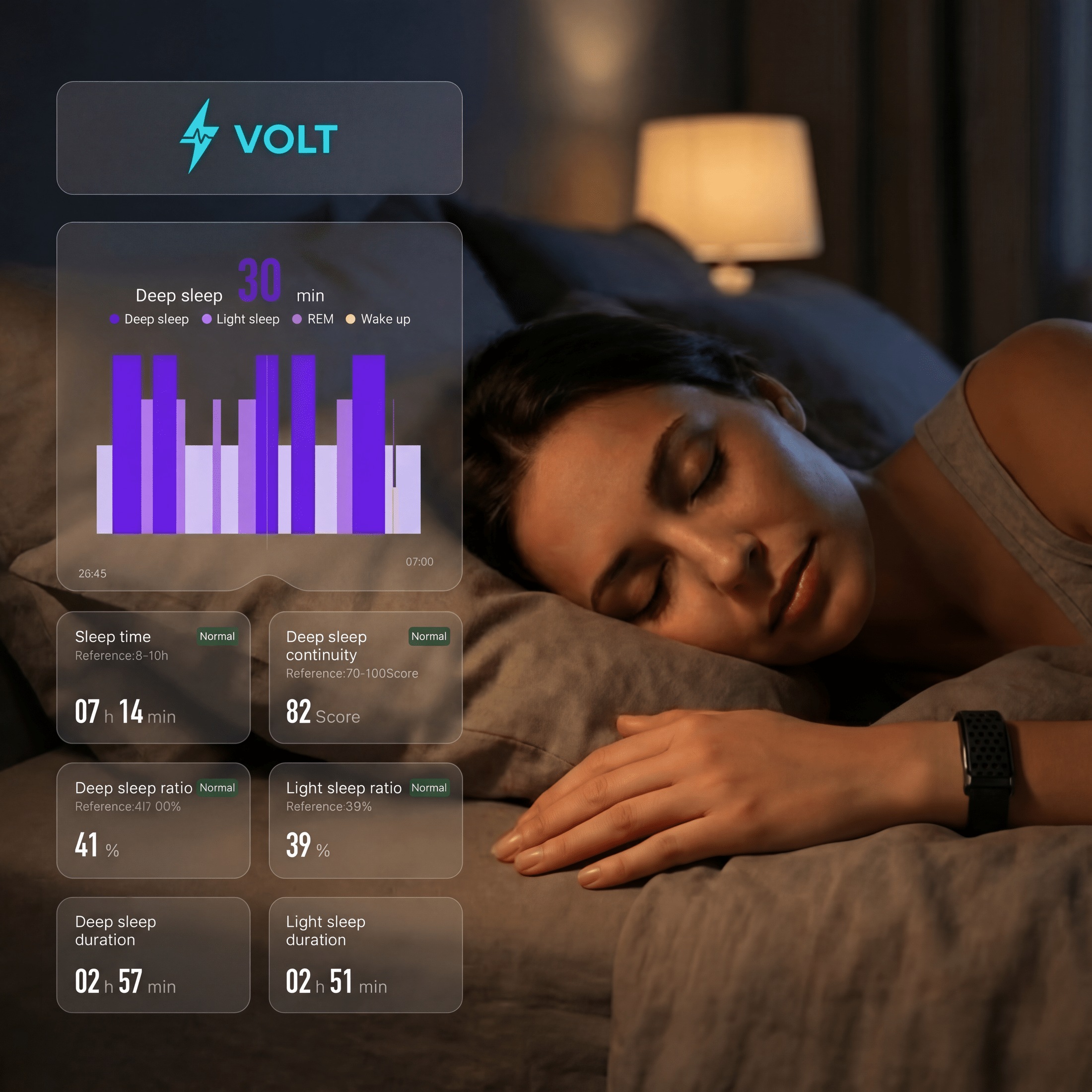 Volt Fitness Tracker